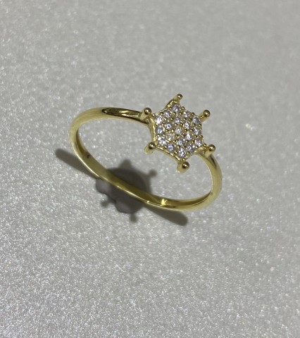Minimal Ring